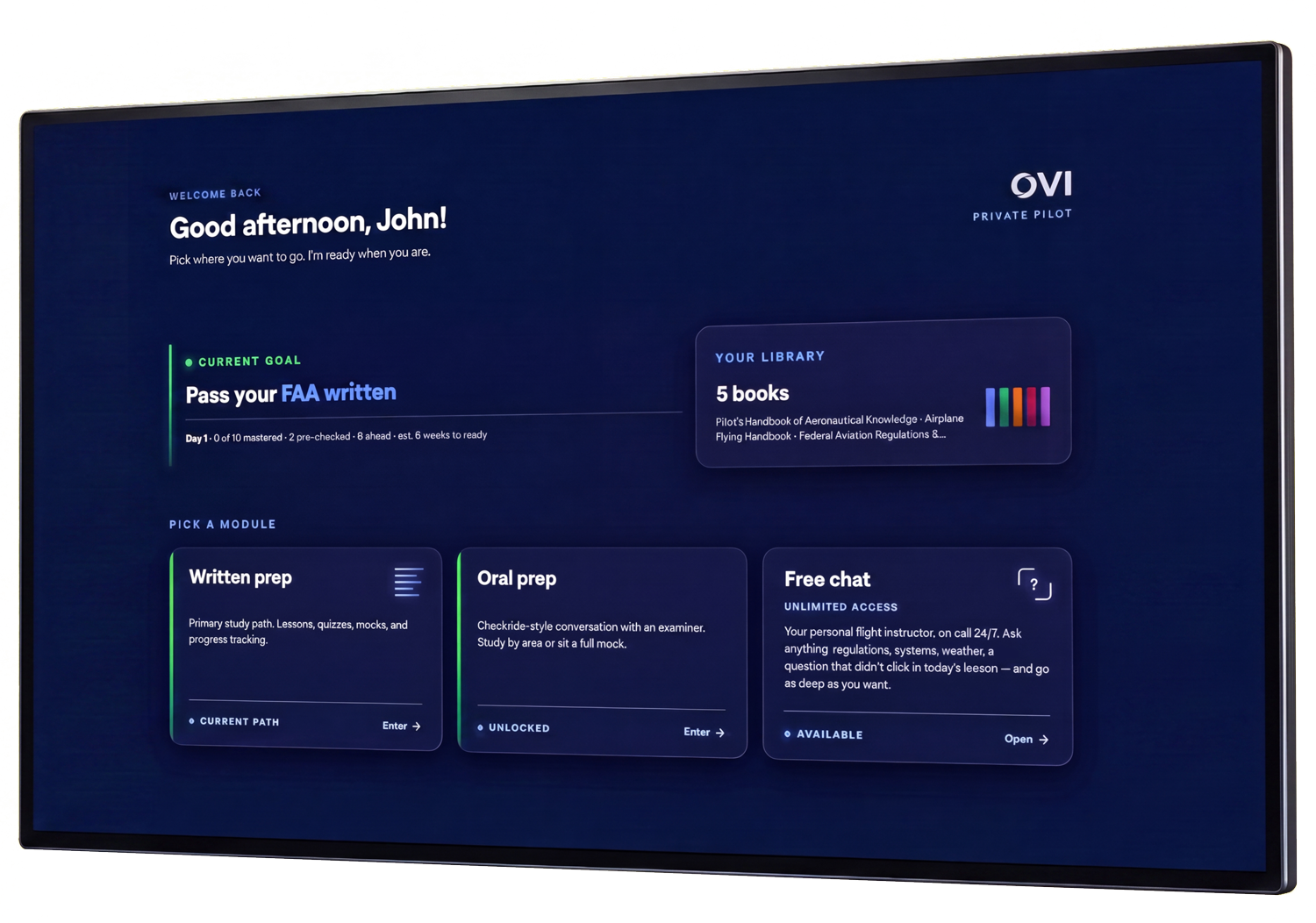The OVI dashboard